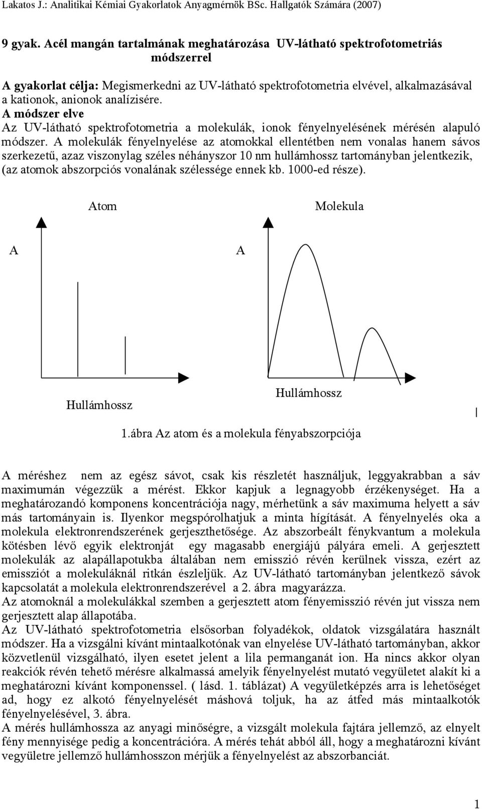A módszer elve Az UV-látható spektrofotometria a molekulák, ionok fényelnyelésének mérésén alapuló módszer.