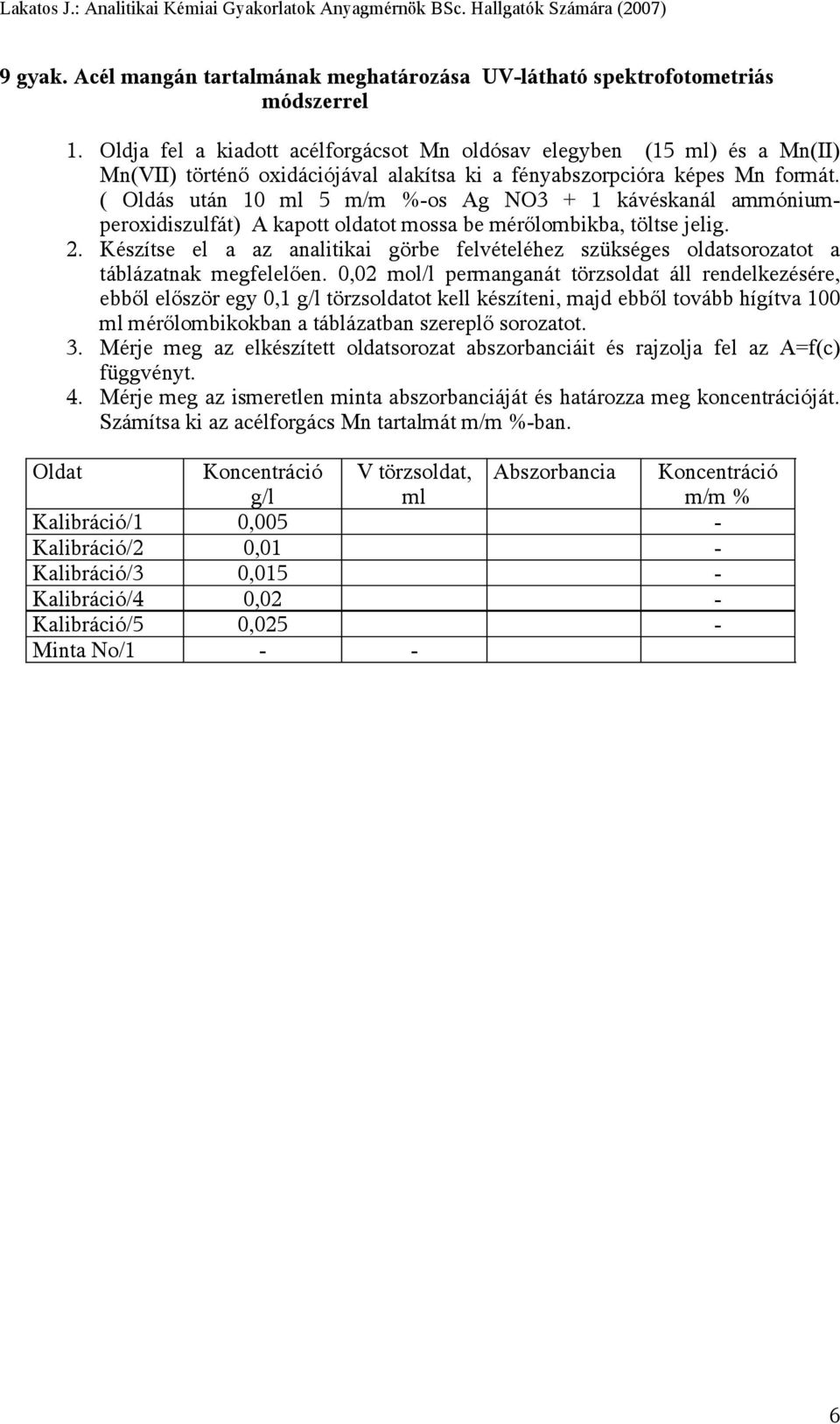 ( Oldás után 10 ml 5 m/m %-os Ag NO3 + 1 kávéskanál ammóniumperoxidiszulfát) A kapott oldatot mossa be mérőlombikba, töltse jelig. 2.