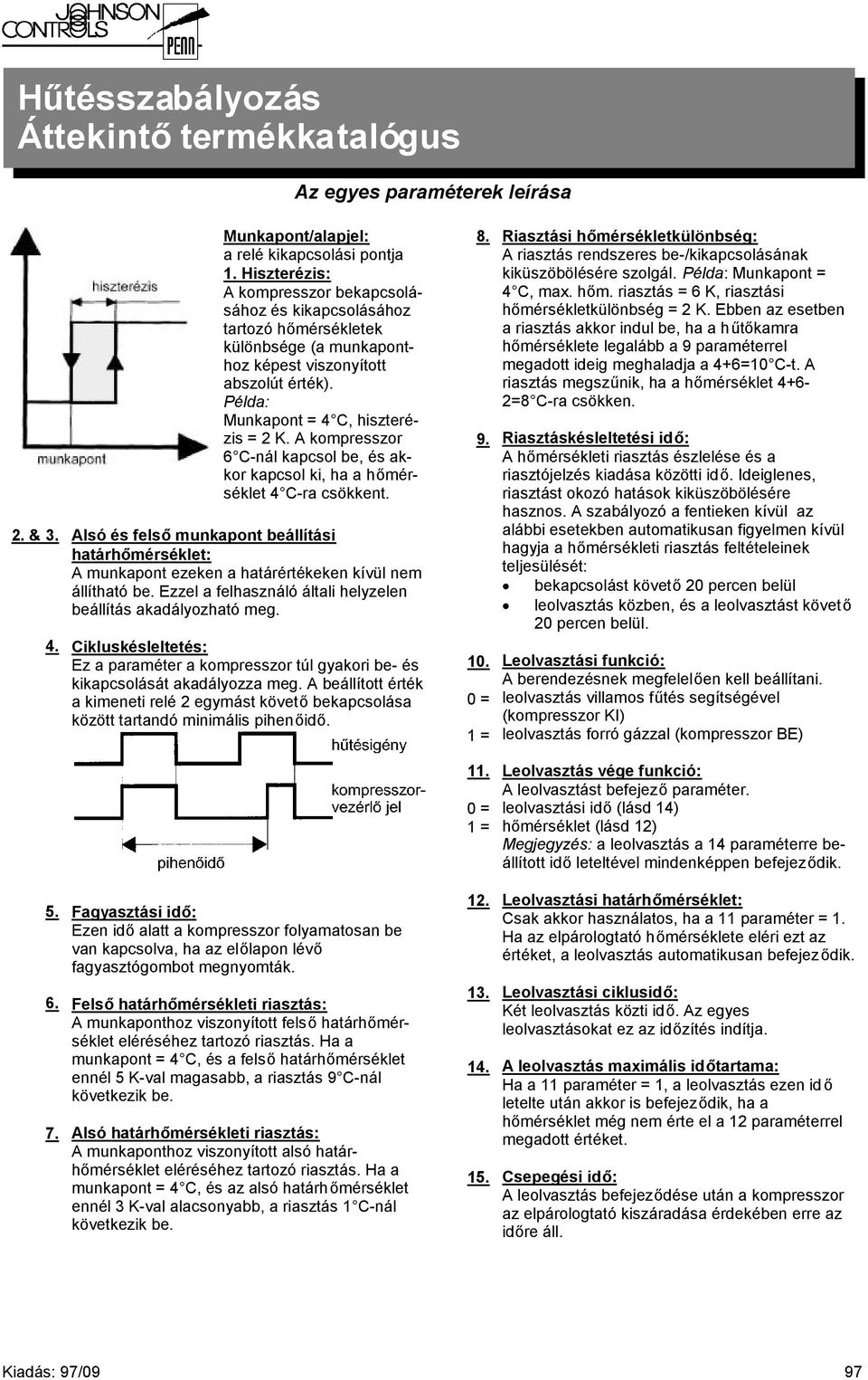 A kompresszor 6 C-nál kapcsol be, és akkor kapcsol ki, ha a hőmérséklet 4 C-ra csökkent.