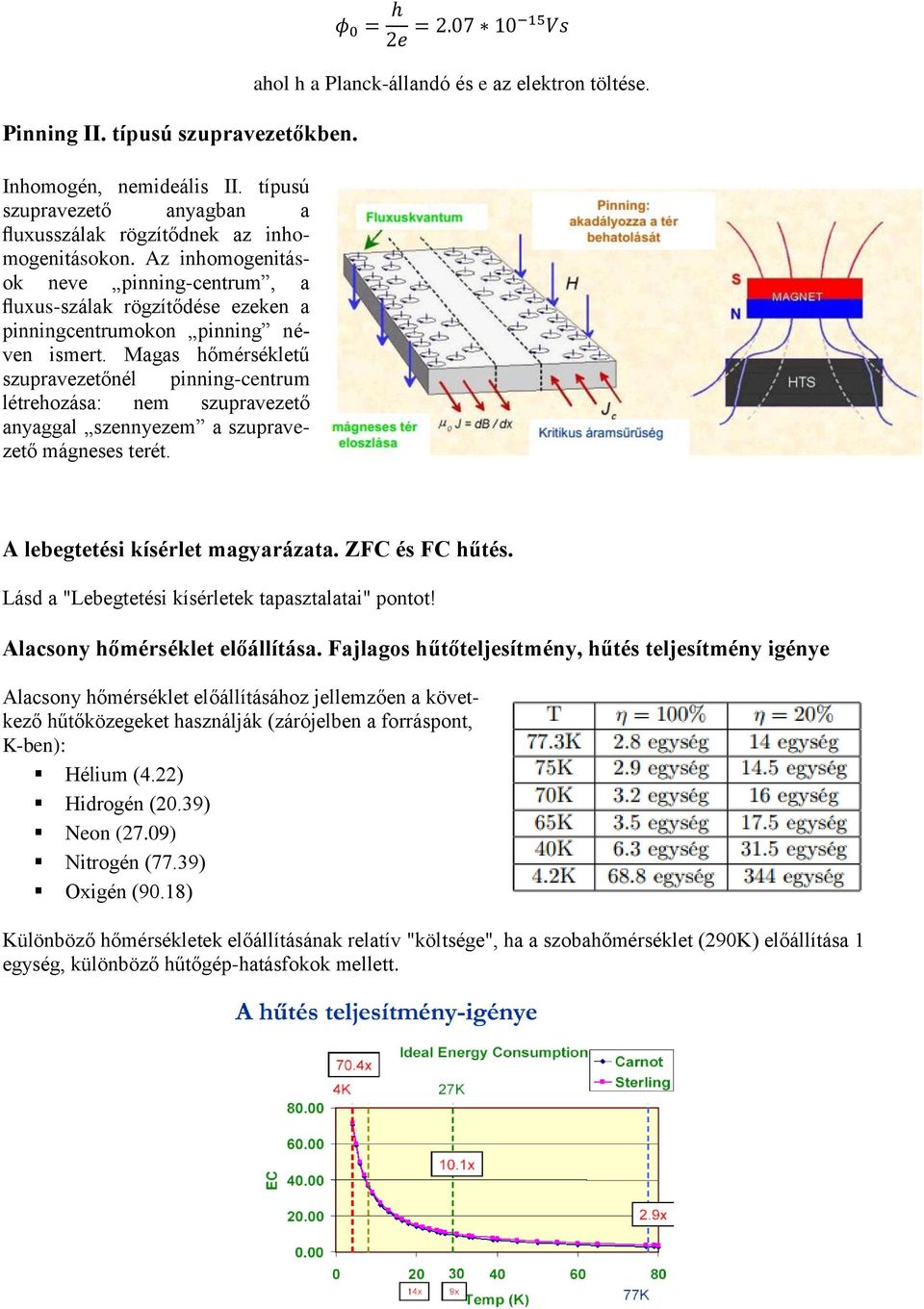 Magas hőmérsékletű szupravezetőnél pinning-centrum létrehozása: nem szupravezető anyaggal szennyezem a szupravezető mágneses terét. ahol h a Planck-állandó és e az elektron töltése.