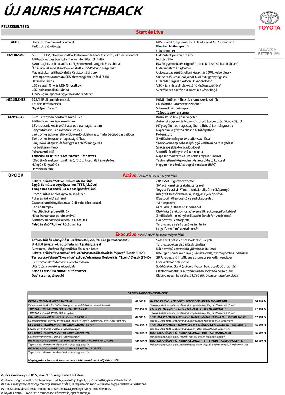 kipörgésgátlóval Vészfékezés esetén automatikus vészvillogó MEGJELENÉS 195/65R15 gumiabroncsok Külső tükrök és kilincsek a karosszéria színében 15" acél keréktárcsák Lökhárító a karosszéria színében