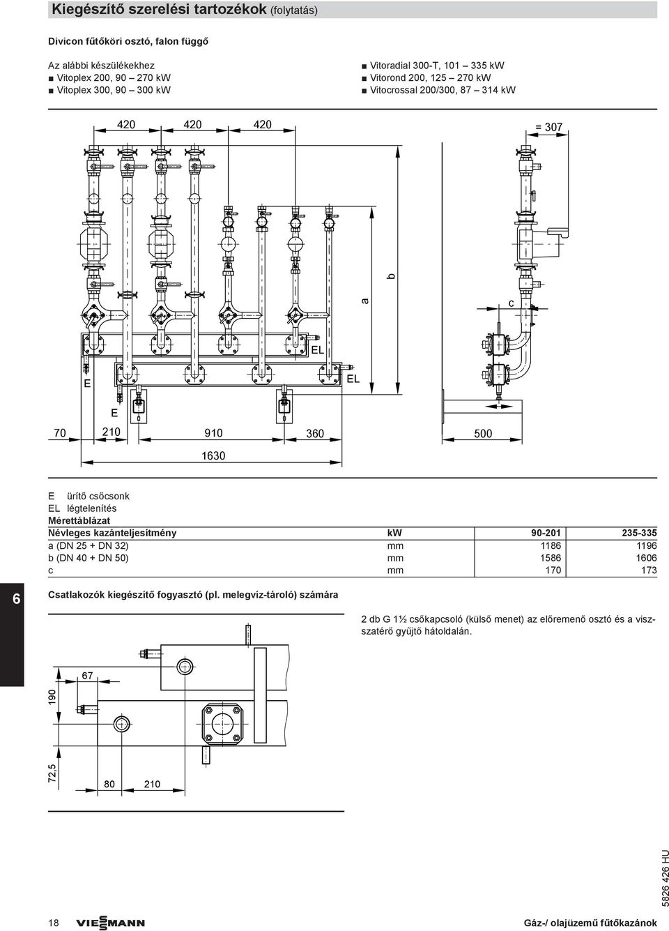 Mérettáblázat Névleges kazánteljesítmény kw 90-201 235-335 a (DN 25 + DN 32) mm 1186 1196 b (DN 40 + DN 50) mm 1586 1606 c mm 170 173 6 Csatlakozók kiegészítő fogyasztó