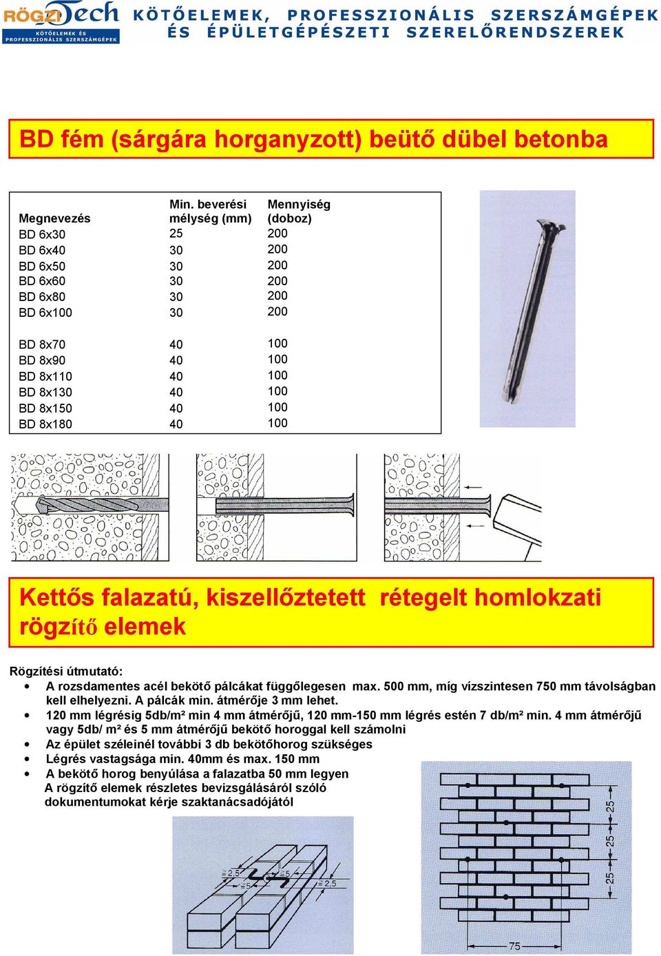 100 BD 8x180 40 100 Kett s falazatú, kiszell ztetett rétegelt homlokzati rögzít elemek Rögzítési útmutató: A rozsdamentes acél beköt pálcákat függ legesen max.