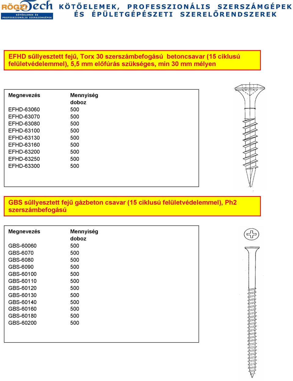 EFHD-63300 500 GBS s llyesztett fej gázbeton csavar (15 ciklusú felületvédelemmel), Ph2 szerszámbefogású Mennyiség GBS-60060 500