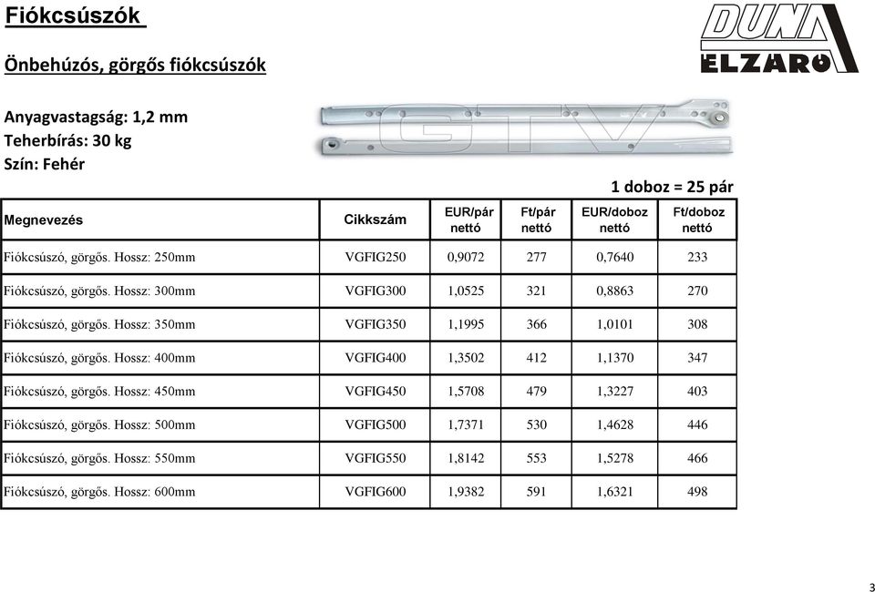 Hossz: 350mm VGFIG350 1,1995 366 1,0101 308 Fiókcsúszó, görgős. Hossz: 400mm VGFIG400 1,3502 412 1,1370 347 Fiókcsúszó, görgős.