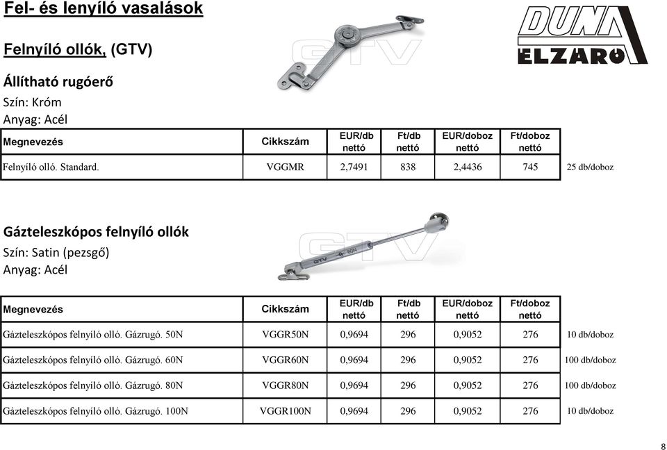 50N VGGR50N 0,9694 296 0,9052 276 Gázteleszkópos felnyíló olló. Gázrugó. 60N VGGR60N 0,9694 296 0,9052 276 Gázteleszkópos felnyíló olló.