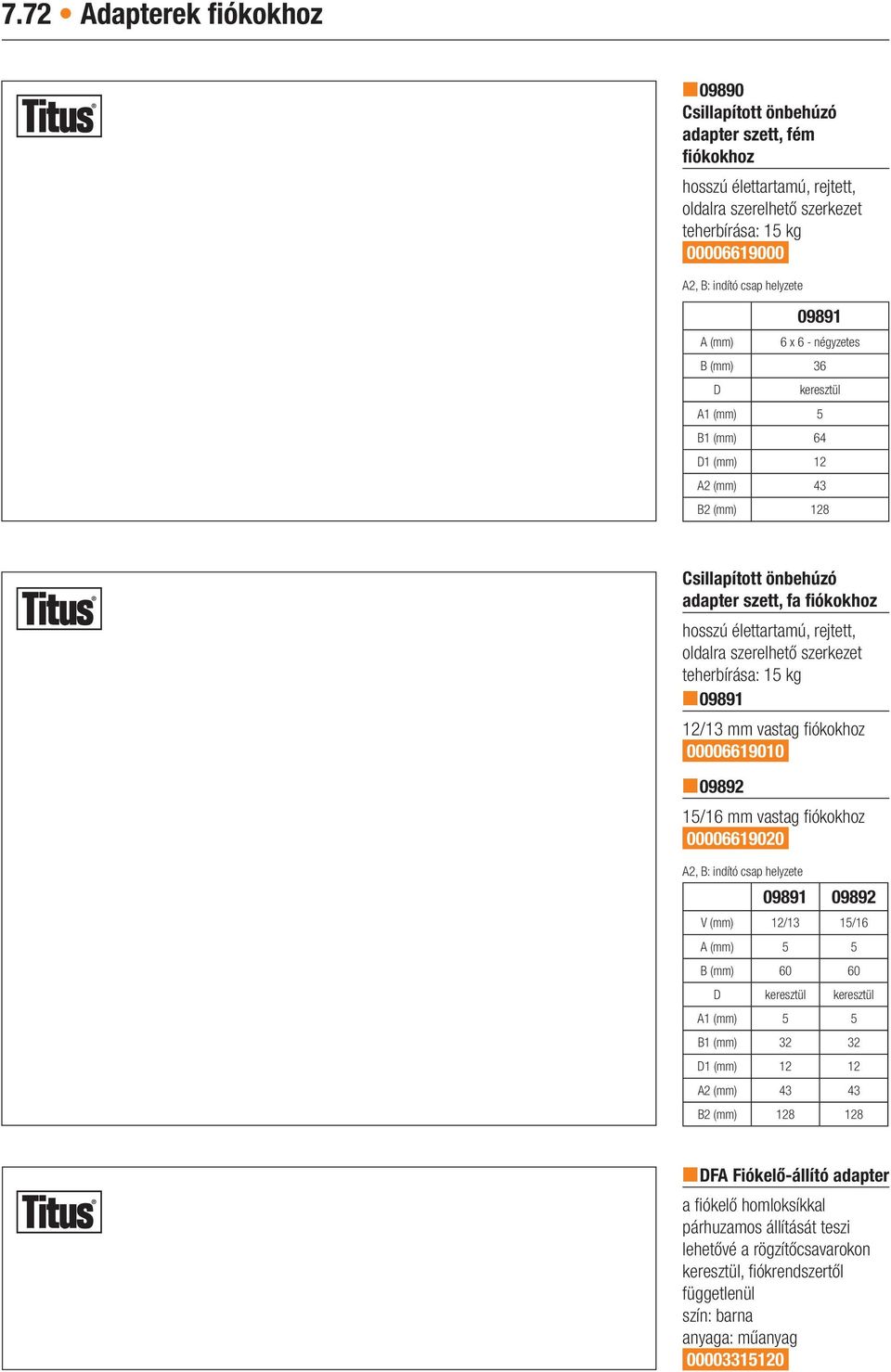 n09891 12/13 mm vastag fiókokhoz 00006619010 n09892 15/16 mm vastag fiókokhoz 00006619020 A2, B: indító csap helyzete 09891 09892 V 12/13 15/16 A 5 5 B 60 60 D keresztül keresztül A1 5 5 B1 D1 12 12