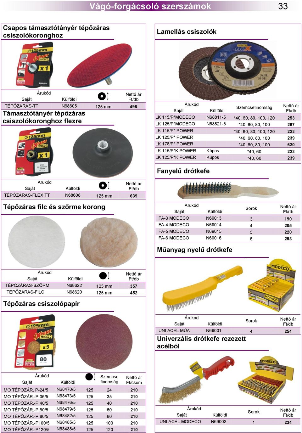 80, 100 620 LK 115/P*K POWER Kúpos *40, 60 223 LK 125/P*K POWER Kúpos *40, 60 239 Fanyelű drótkefe TÉPŐZÁRAS-FLEX TT N68608 125 mm 639 Tépőzáras filc és szőrme korong Sorok FA-3 MODECO N69013 3 190