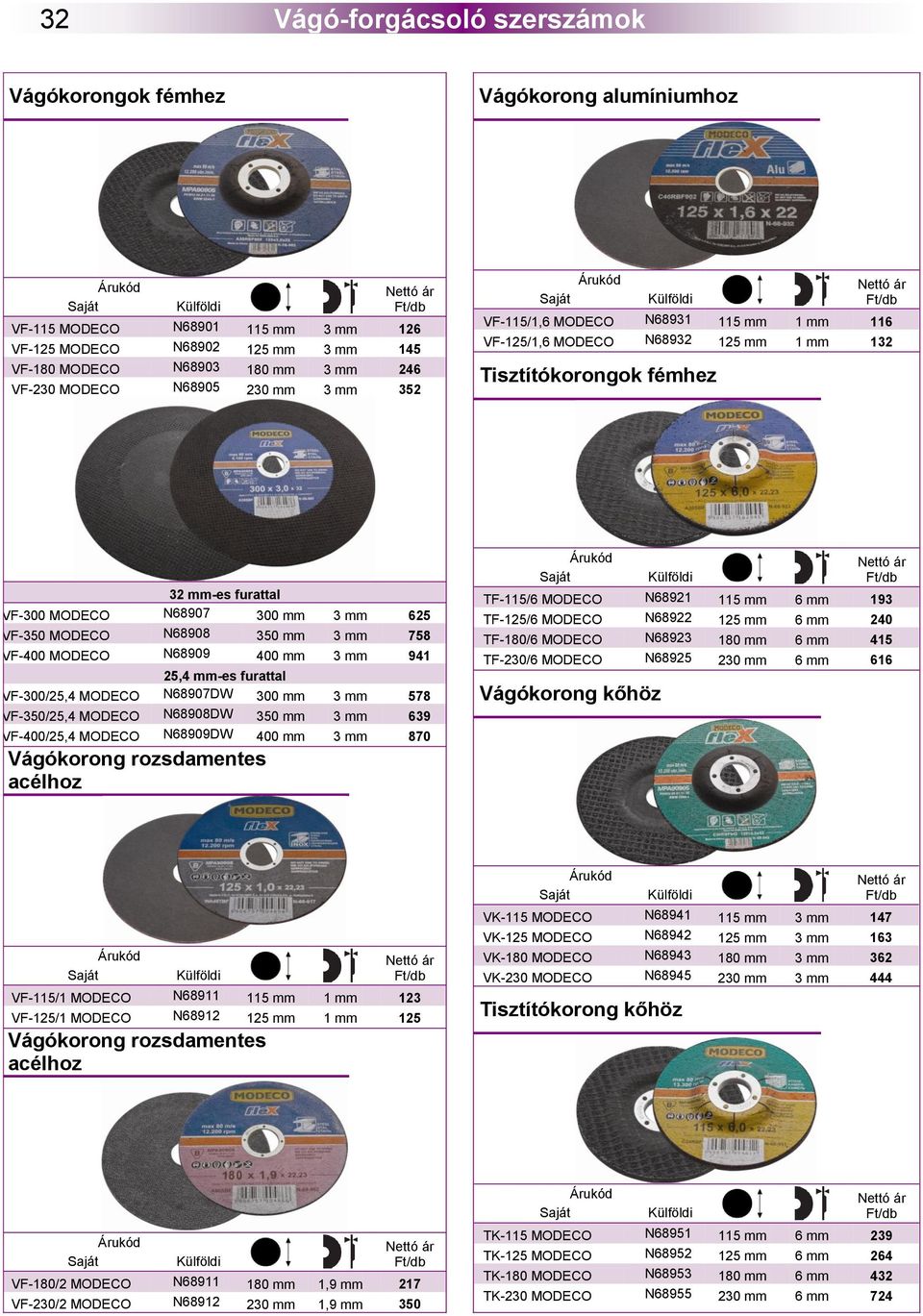 N68908 350 mm 3 mm 758 VF-400 MODECO N68909 400 mm 3 mm 941 25,4 mm-es furattal VF-300/25,4 MODECO N68907DW 300 mm 3 mm 578 VF-350/25,4 MODECO N68908DW 350 mm 3 mm 639 VF-400/25,4 MODECO N68909DW 400