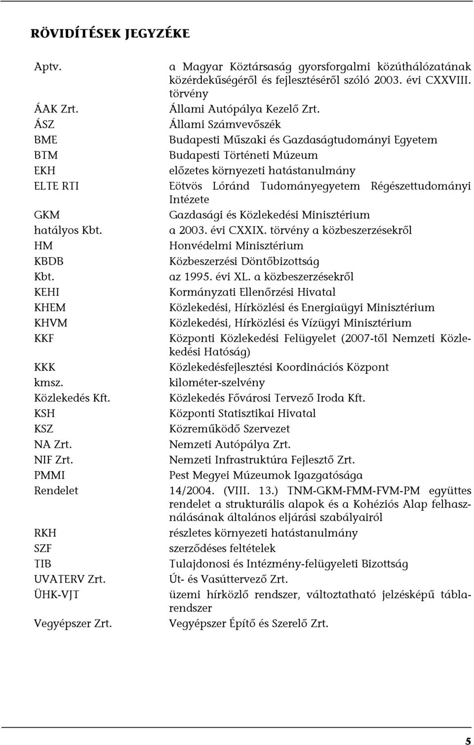 Állami Számvevőszék Budapesti Műszaki és Gazdaságtudományi Egyetem Budapesti Történeti Múzeum előzetes környezeti hatástanulmány Eötvös Lóránd Tudományegyetem Régészettudományi Intézete Gazdasági és