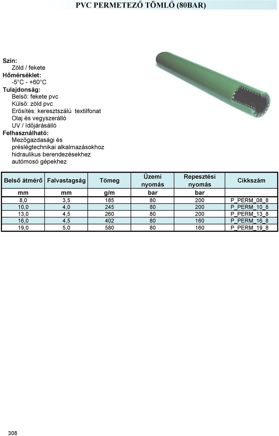 gépekhez Belső átmérő Falvastagság Tömeg Üzemi Repesztési nyomás nyomás Cikkszám mm mm g/m bar bar 8,0 3,5 185 80 200