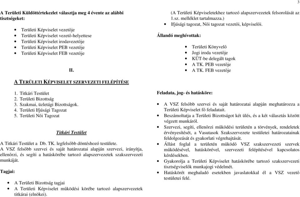 Állandó meghívottak: Területi Könyvelő Jogi iroda vezetője KÜT-be delegált tagok A TK. PEB vezetője A TK. FEB vezetője A TERÜLETI KÉPVISELET SZERVEZETI FELÉPÍTÉSE 1. Titkári Testület 2.