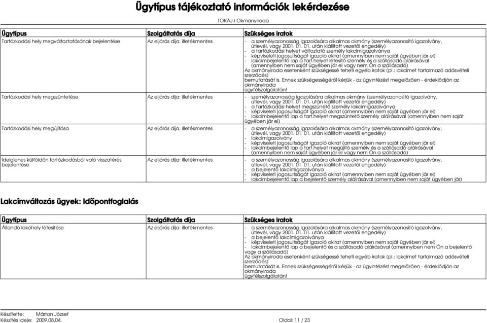 : lakcímet tartalmazó adásvételi szerződés) bemutatását is. Ennek szükségességéről kérjük - az ügyintézést megelőzően - érdeklődjön az okmányiroda ügyfélszolgálatán!