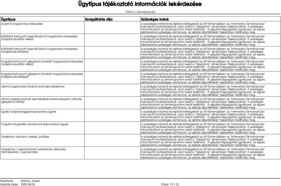 (tulajdonosváltással) Jármű forgalomból történő kivonása kérelemre Jármű tulajdonosának személyében bekövetkezett változás (gépjármű átírás) Egyéb tulajdonjoggal