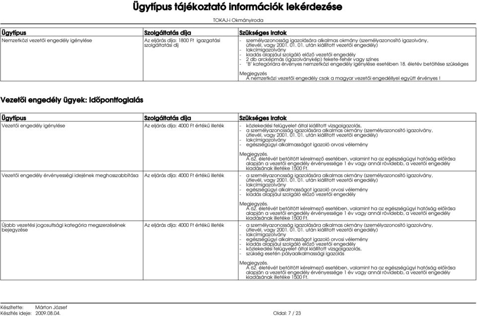 Vezetői engedély ügyek: Időpontfoglalás Vezetői engedély igénylése Az eljárás díja: 4000 Ft értékű illeték - közlekedési felügyelet által kiállított vizsgaigazolás, - egészségügyi alkalmasságot