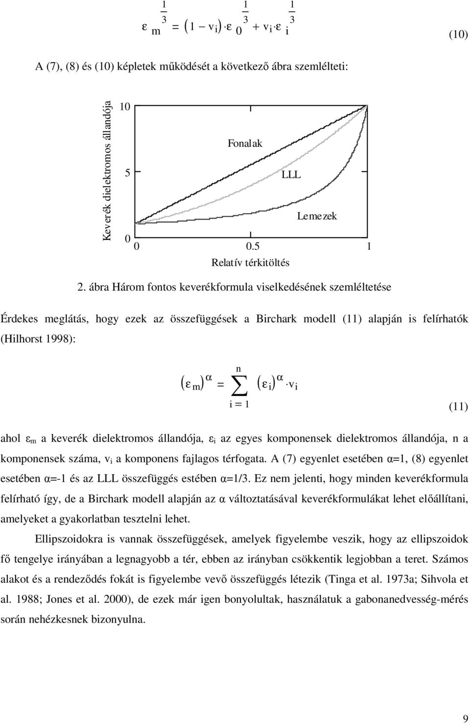 1 (11) ahol ε m a keverék dielektromos állandója, ε i az egyes komponensek dielektromos állandója, n a komponensek száma, v i a komponens fajlagos térfogata.