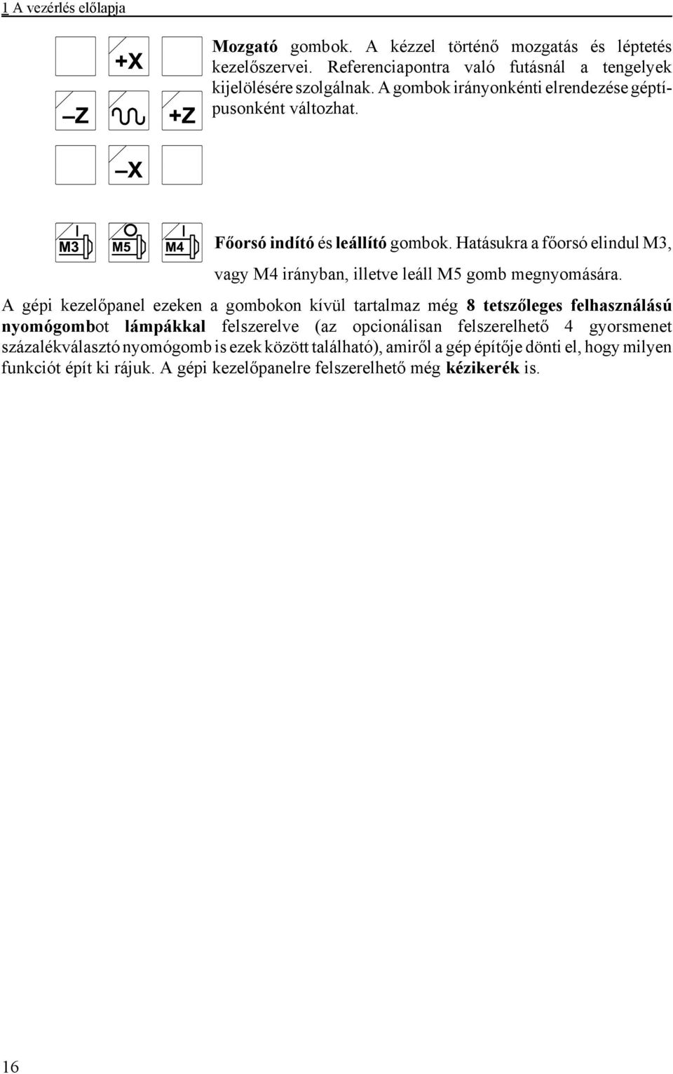Hatásukra a főorsó elindul M3, vagy M4 irányban, illetve leáll M5 gomb megnyomására.