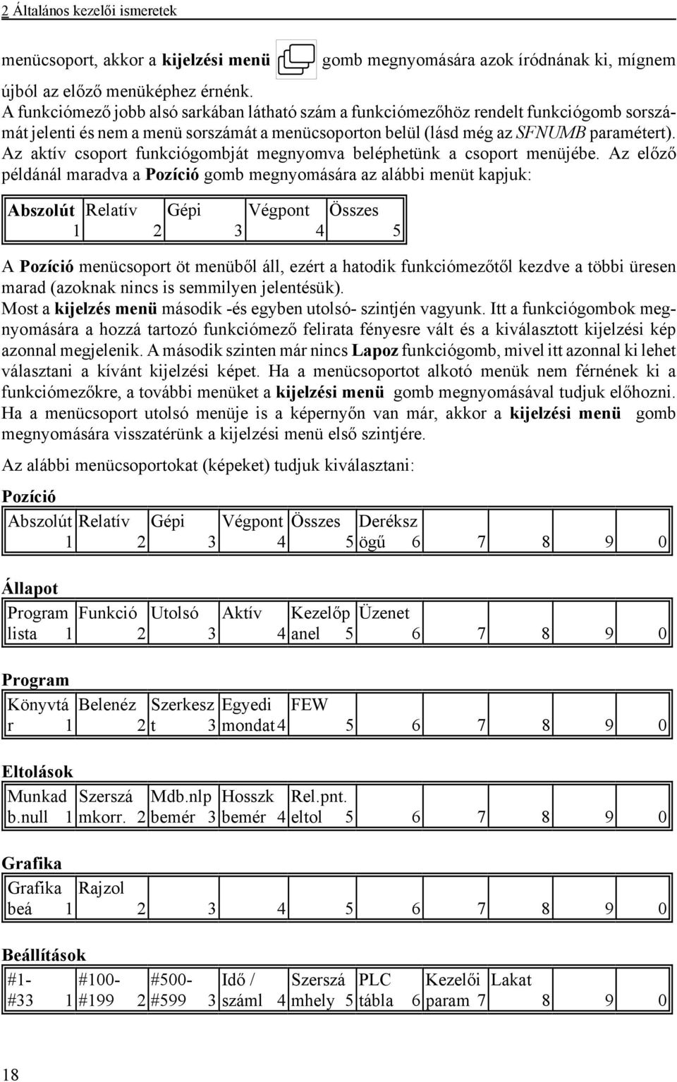 Az aktív csoport funkciógombját megnyomva beléphetünk a csoport menüjébe.