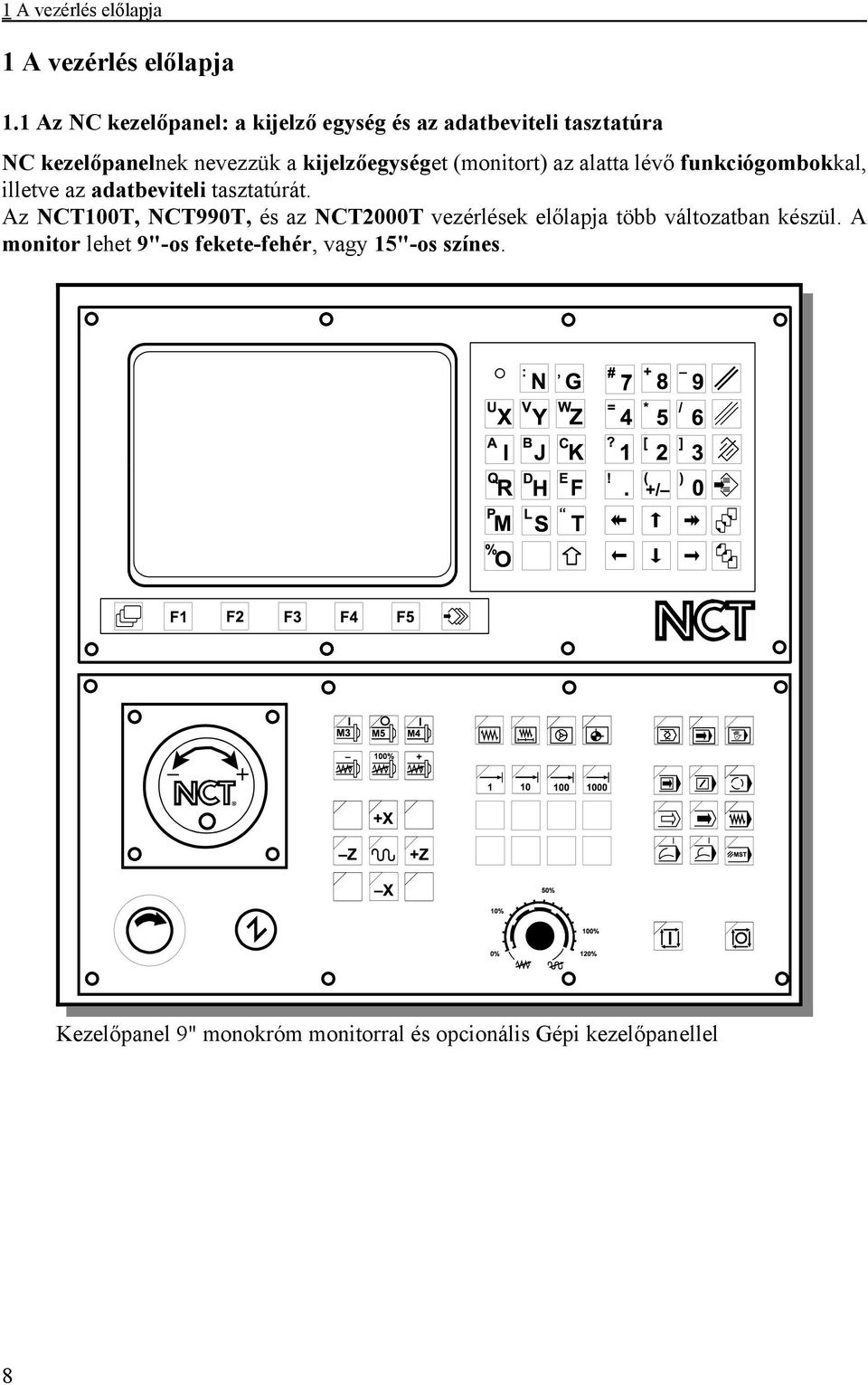kijelzőegységet (monitort) az alatta lévő funkciógombokkal, illetve az adatbeviteli tasztatúrát.