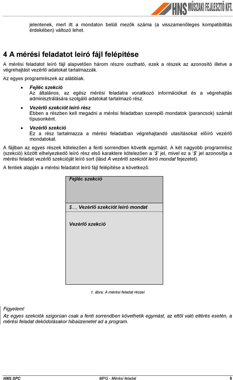 Az egyes programrészek az alábbiak. Fejléc szekció Az általános, az egész mérési feladatra vonatkozó információkat és a végrehajtás adminisztrálására szolgáló adatokat tartalmazó rész.