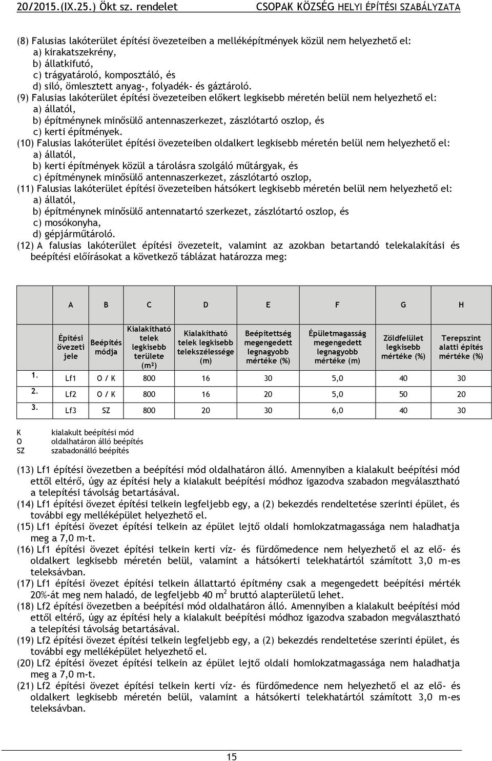 (10) Falusias lakóterület építési övezeteiben oldalkert méretén belül nem helyezhető el: a) állatól, b) kerti építmények közül a tárolásra szolgáló műtárgyak, és c) építménynek minősülő