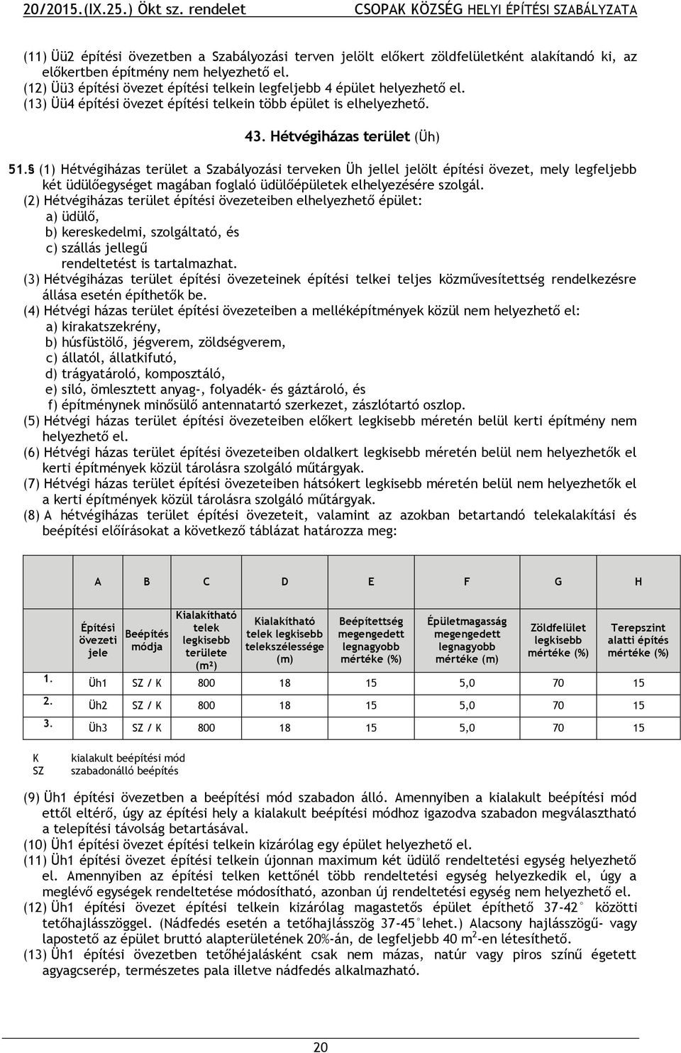 (1) Hétvégiházas terület a Szabályozási terveken Üh jellel jelölt építési övezet, mely legfeljebb két üdülőegységet magában foglaló üdülőépületek elhelyezésére szolgál.