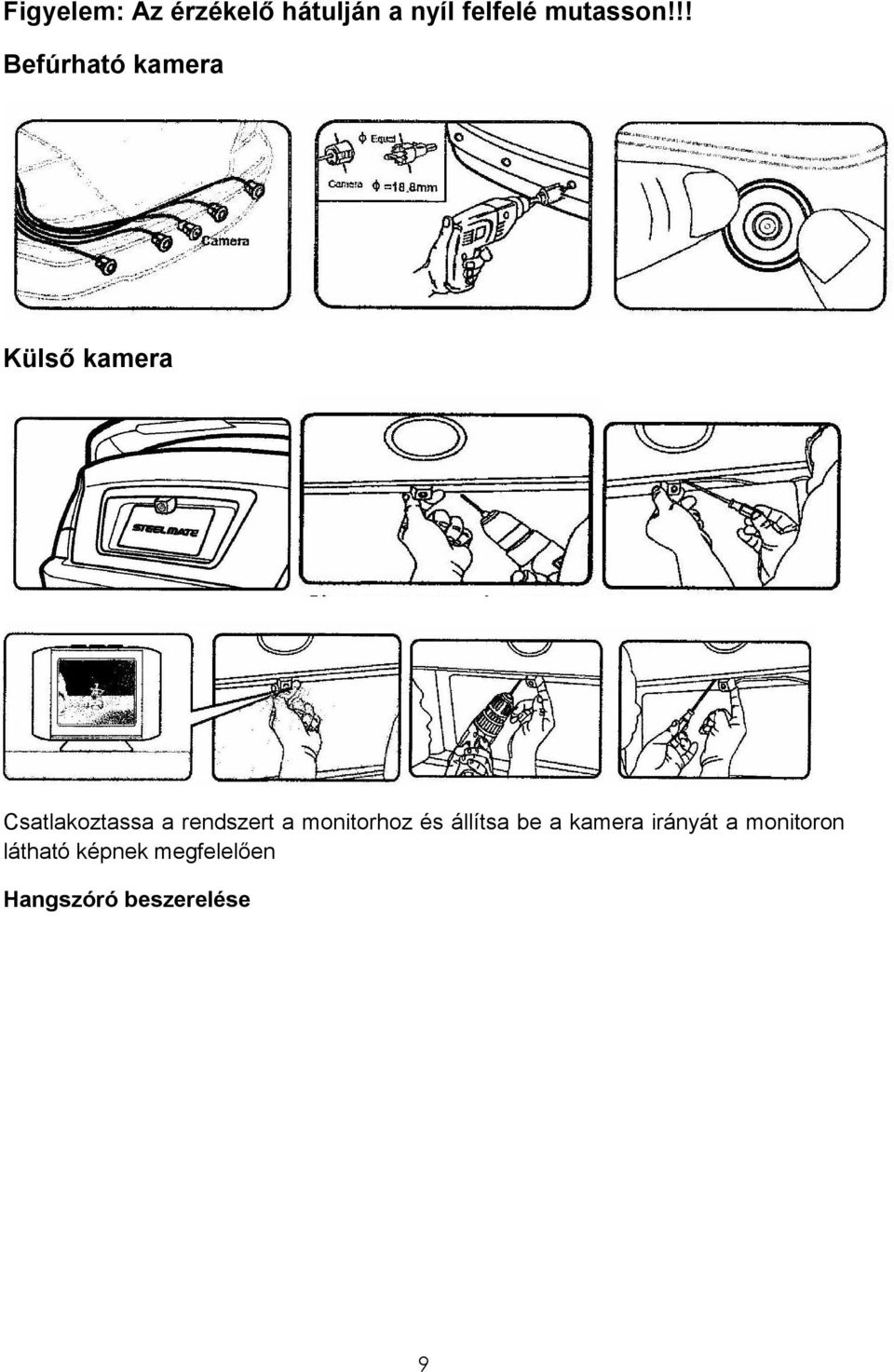 rendszert a monitorhoz és állítsa be a kamera irányát a