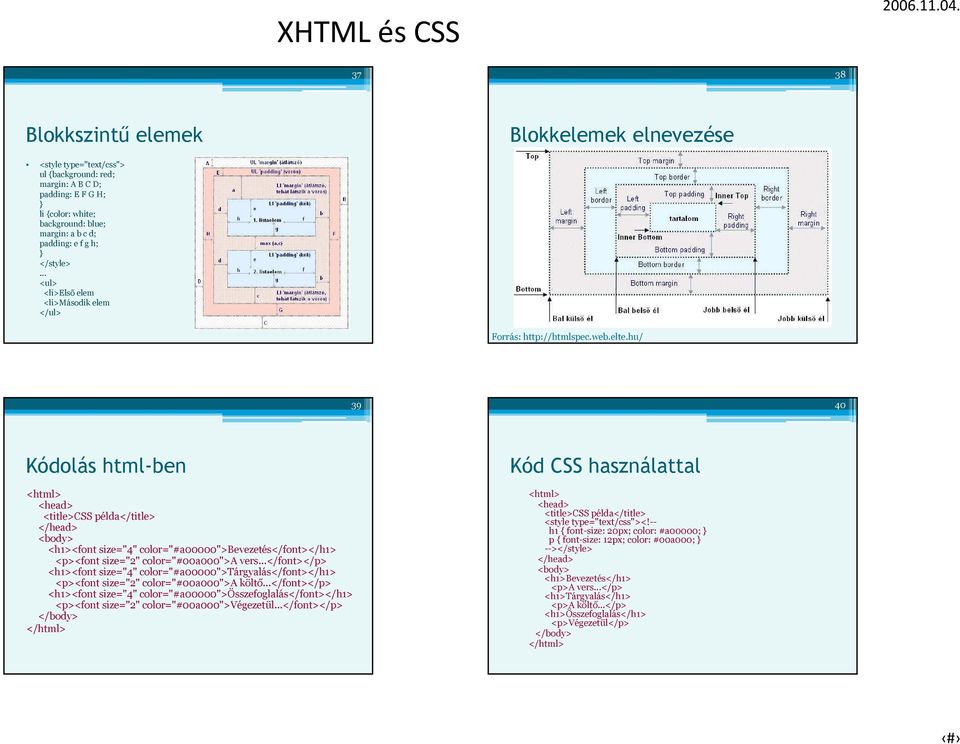 hu/ 39 40 Kódolás html-ben <html> <head> <title>css példa</title> <body> <h1><font size="4" color="#a00000">bevezetés</font></h1> <p><font size="2" color="#00a000">a vers.