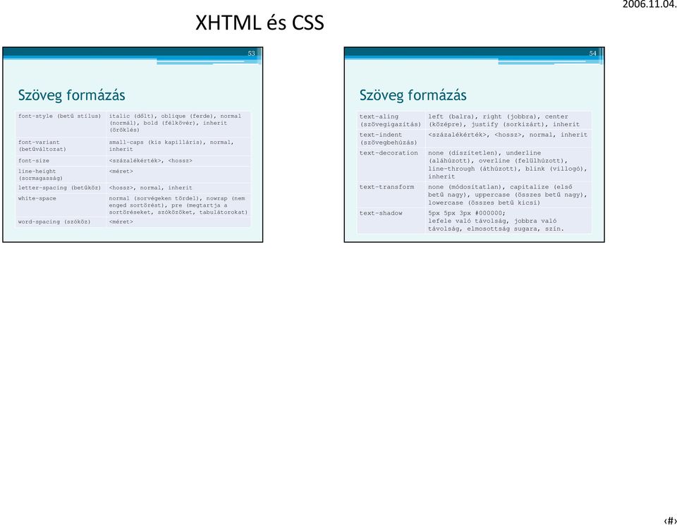 enged sortörést), pre (megtartja a sortöréseket, szóközöket, tabulátorokat) <méret> text-aling (szövegigazítás) text-indent (szövegbehúzás) text-decoration text-transform left (balra), right