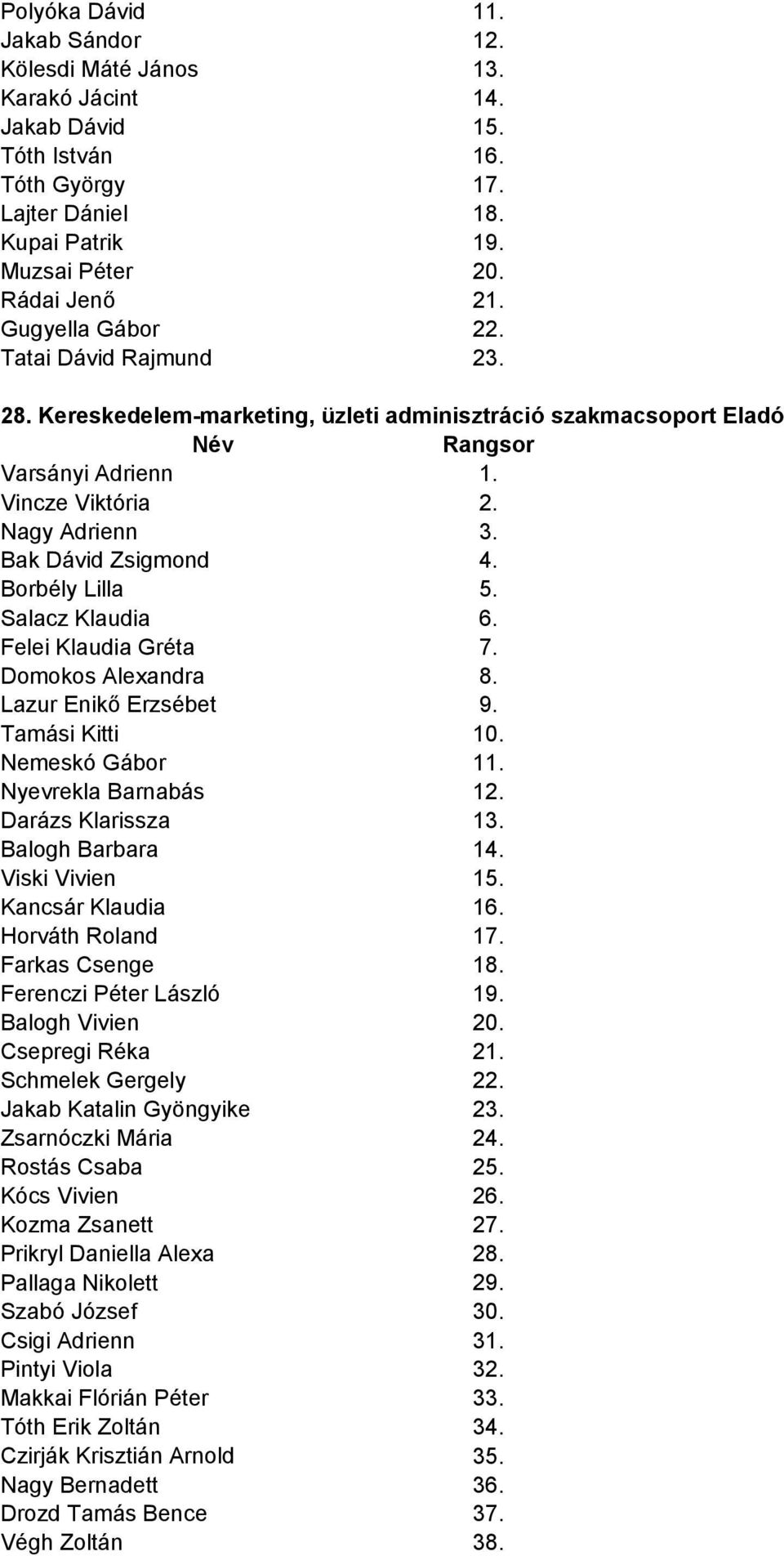 2 Kereskedelem-marketing, üzleti adminisztráció szakmacsoport Eladó Varsányi Adrienn 1. Vincze Viktória 2. Nagy Adrienn 3. Bak Dávid Zsigmond 4. Borbély Lilla 5.