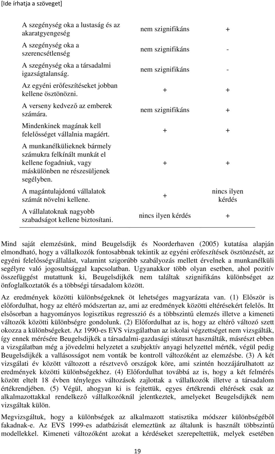 A munkanélkülieknek bármely számukra felkínált munkát el kellene fogadniuk, vagy máskülönben ne részesüljenek segélyben. A magántulajdonú vállalatok számát növelni kellene.