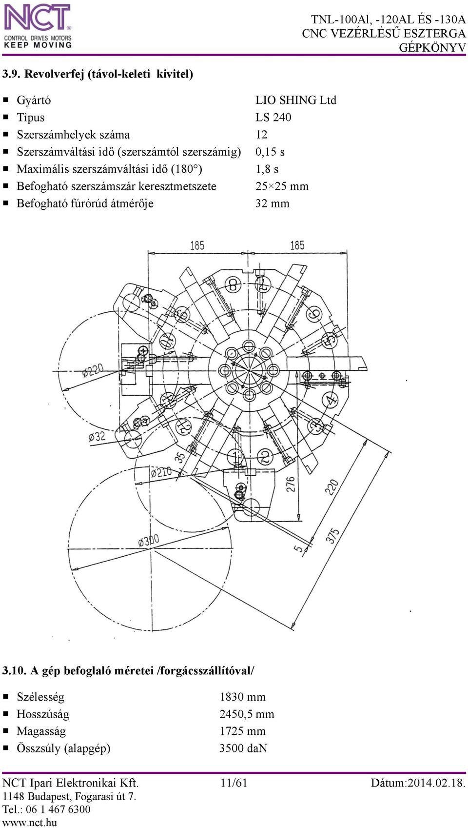 keresztmetszete 25 25 mm Befogható fúrórúd átmérője 32 mm 3.10.