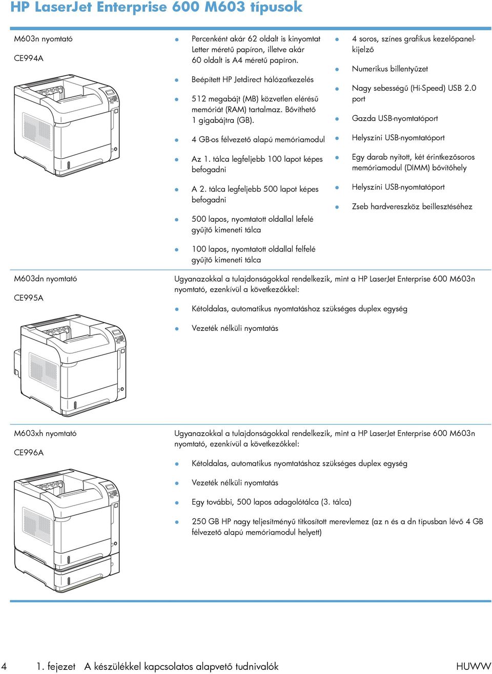 4 soros, színes grafikus kezelőpanelkijelző Numerikus billentyűzet Nagy sebességű (Hi-Speed) USB 2.0 port Gazda USB-nyomtatóport 4 GB-os félvezető alapú memóriamodul Helyszíni USB-nyomtatóport Az 1.