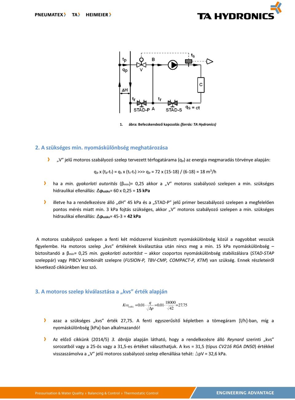 /h ha a min. gyakorlati autoritás (βmin)= 0,25 akkor a V motoros szabályozó szelepen a min.