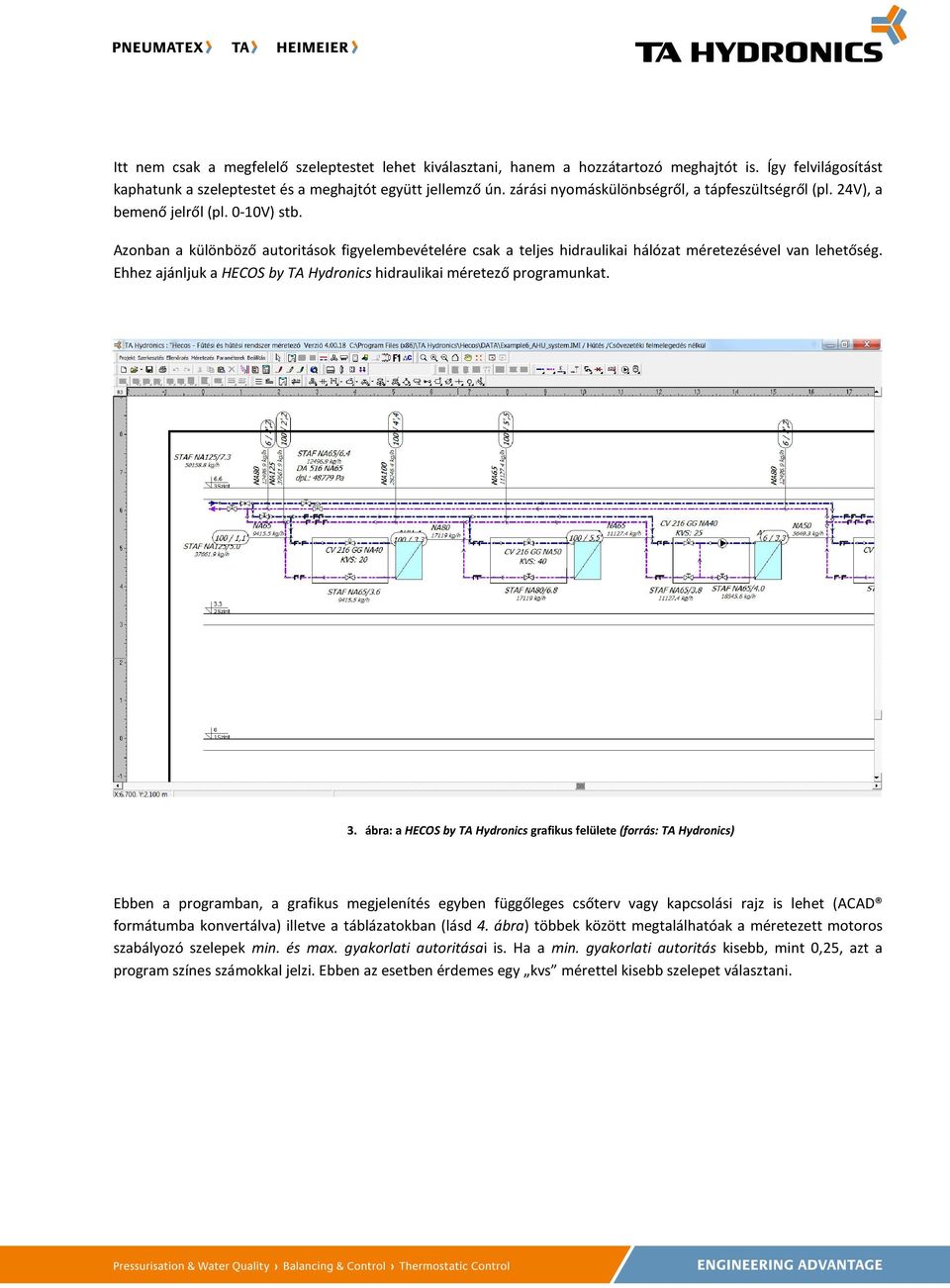 Azonban a különböző autoritások figyelembevételére csak a teljes hidraulikai hálózat méretezésével van lehetőség. Ehhez ajánljuk a HECOS by TA Hydronics hidraulikai méretező programunkat. 3.