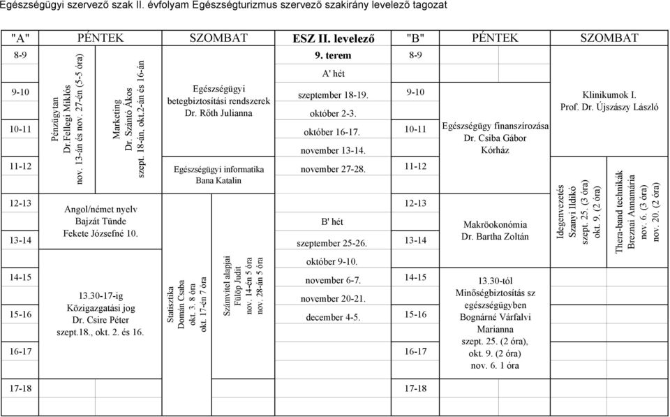 Egészségügyi informatika november 27-28. Bana Katalin Angol/német nyelv Bajzát Tünde B' hét Fekete Józsefné 10. szeptember 25-26. október. november 6-7. Statisztika Domán Csaba okt. 3. 8 óra okt.