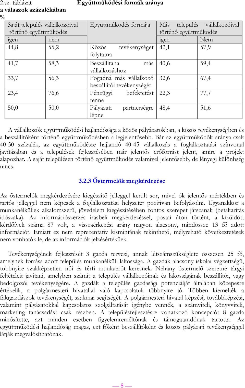 Pénzügyi befektetést 22,3 77,7 tenne 50,0 50,0 Pályázati partnerségre 48,4 51,6 lépne A vállalkozók együttműködési hajlandósága a közös pályázatokban, a közös tevékenységben és a beszállítóként