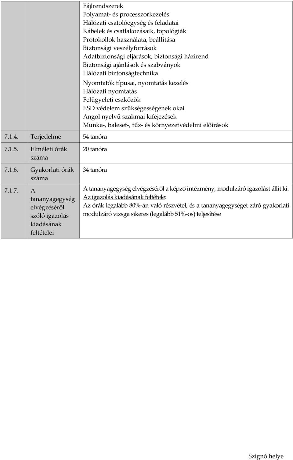 veszélyforrások Adatbiztonsági eljárások, biztonsági házirend Biztonsági ajánlások és szabványok Hálózati biztonságtechnika Nyomtatók típusai, nyomtatás kezelés Hálózati nyomtatás Felügyeleti