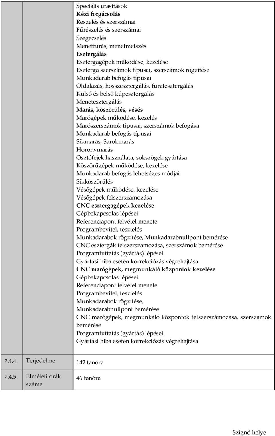 Marószerszámok típusai, szerszámok befogása Munkadarab befogás típusai Síkmarás, Sarokmarás Horonymarás Osztófejek használata, sokszögek gyártása Köszörűgépek működése, kezelése Munkadarab befogás