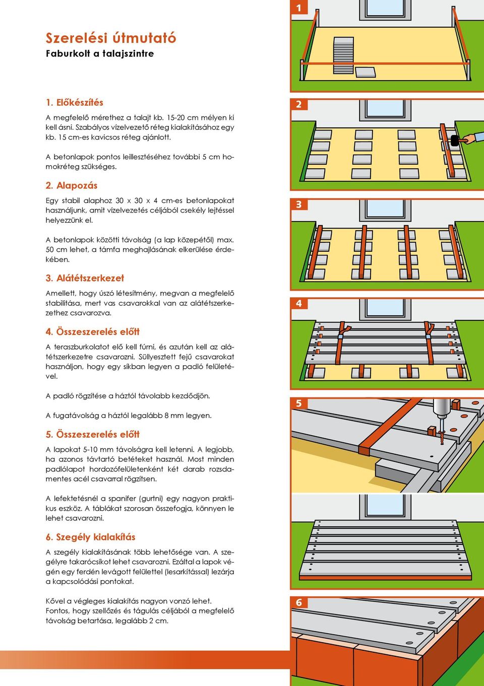 egy ki Zur kb. 15 exakten cm-es Ausrichtung kavicsos réteg der Betonplatten ajánlott. sollte eine Sandschicht von 5 cm den Abschluss machen.