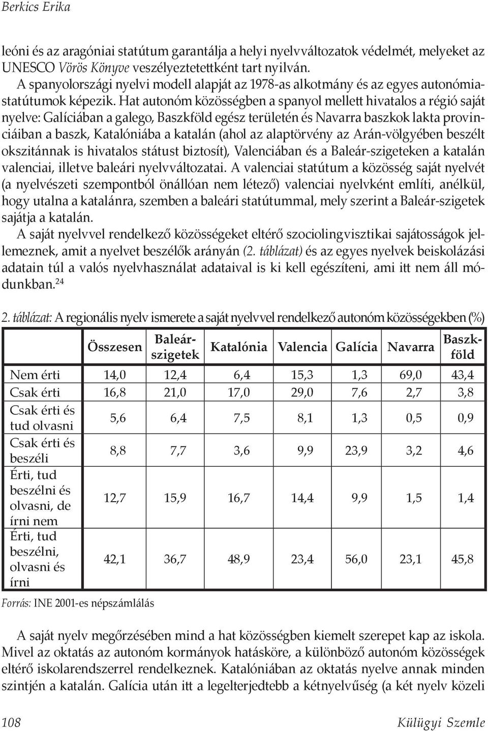 Hat autonóm közösségben a spanyol mellett hivatalos a régió saját nyelve: Galíciában a galego, Baszkföld egész területén és Navarra baszkok lakta provinciáiban a baszk, Katalóniába a katalán (ahol az