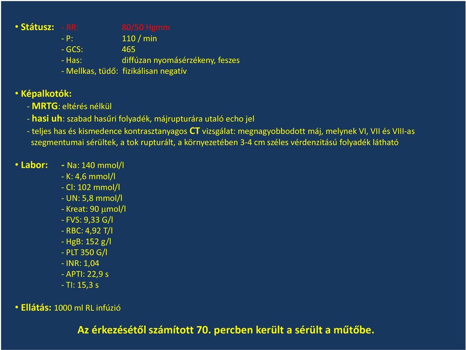 sérültek, a tok rupturált, a környezetében 3-4 cm széles vérdenzitású folyadék látható Labor: - Na: 140 mmol/l - K: 4,6 mmol/l - Cl: 102 mmol/l - UN: 5,8 mmol/l - Kreat: 90