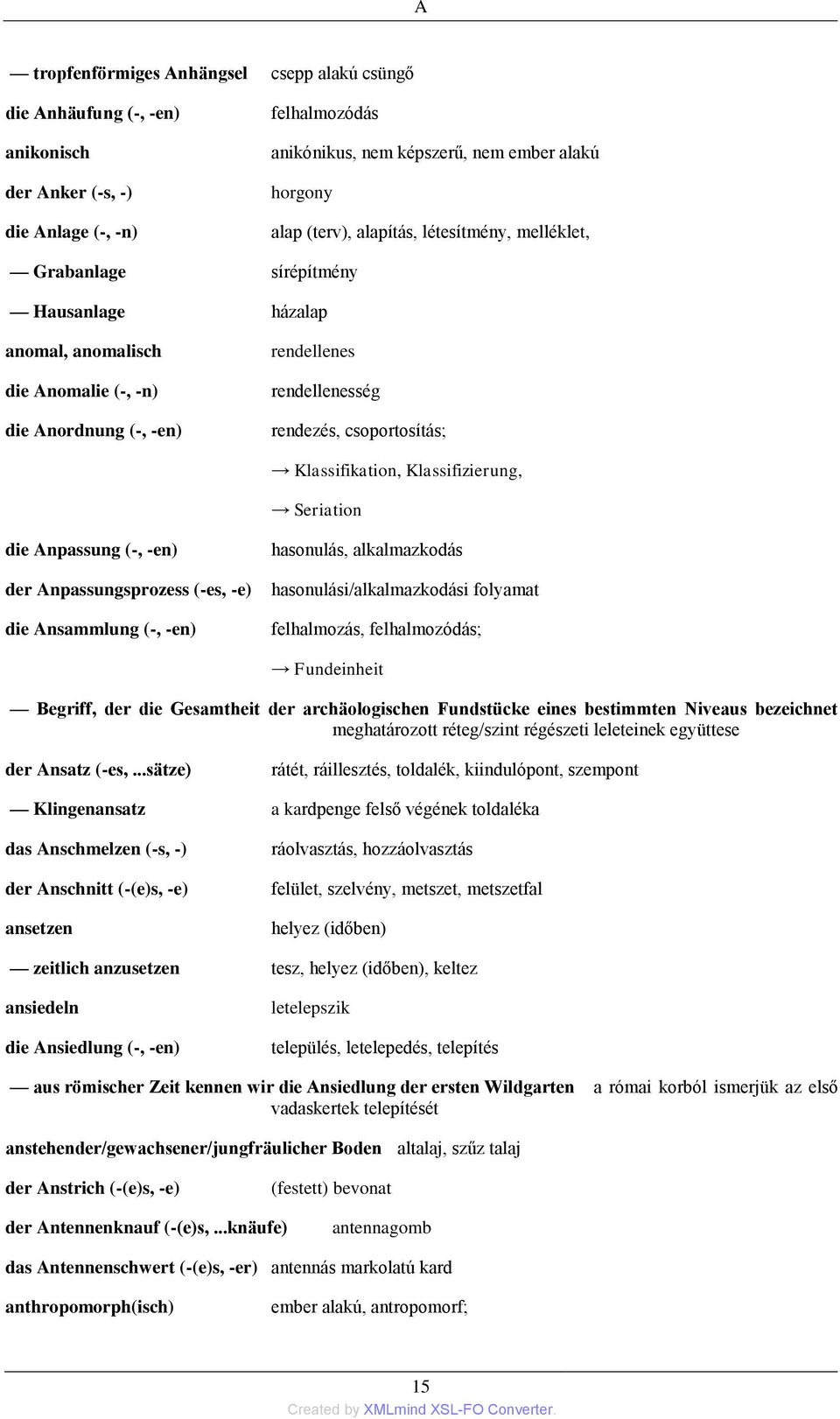 Klassifikation, Klassifizierung, Seriation die Anpassung (-, -en) der Anpassungsprozess (-es, -e) die Ansammlung (-, -en) hasonulás, alkalmazkodás hasonulási/alkalmazkodási folyamat felhalmozás,