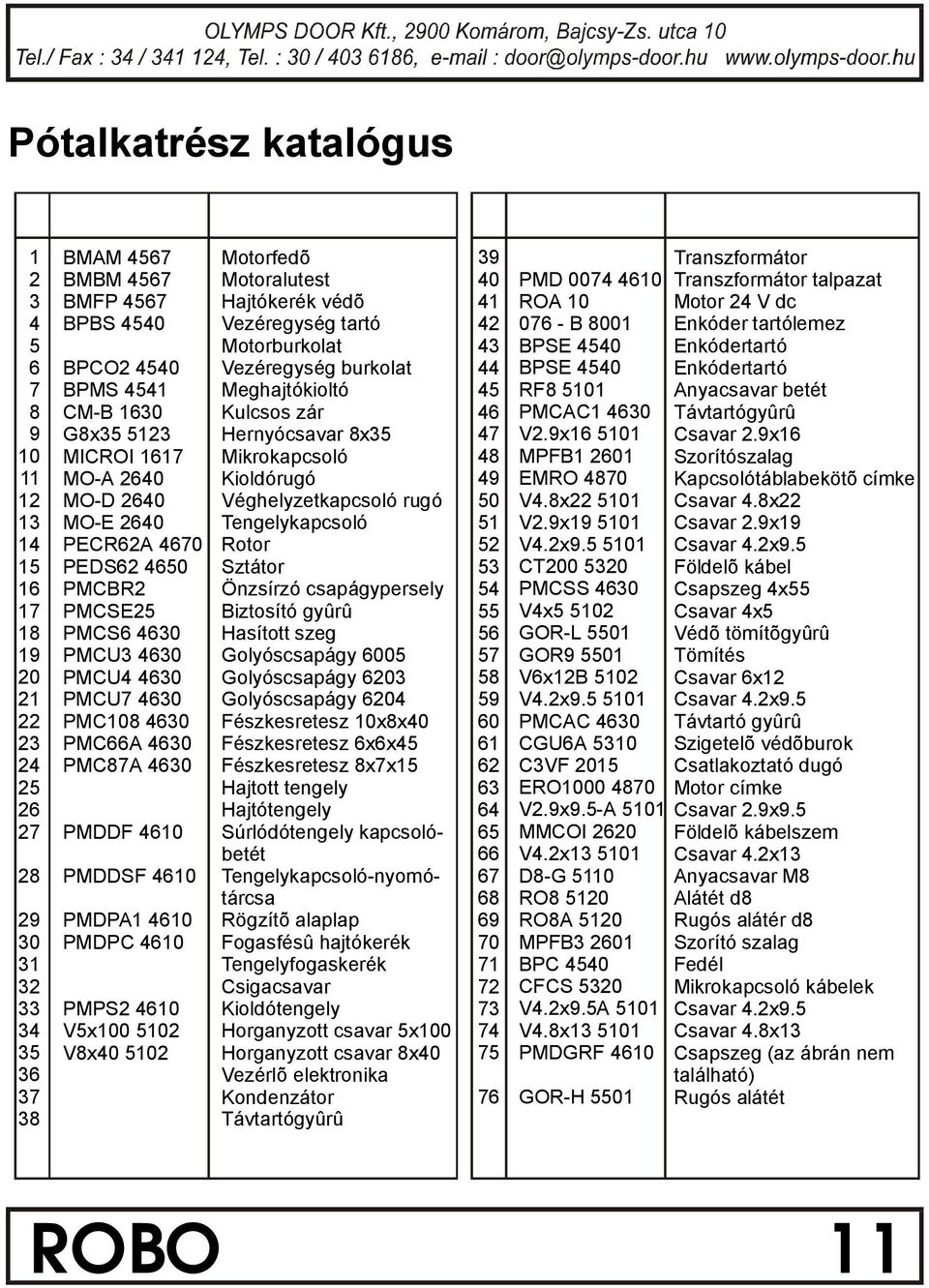 4610 PMDPA1 4610 PMDPC 4610 PMPS2 4610 V5x100 5102 V8x40 5102 Motorfed Motoralutest Hajtokere k ve d Veze regyse g tarto Motorburkolat Veze regyse g burkolat Meghajtokiolto Kulcsos zar Hernyocsavar