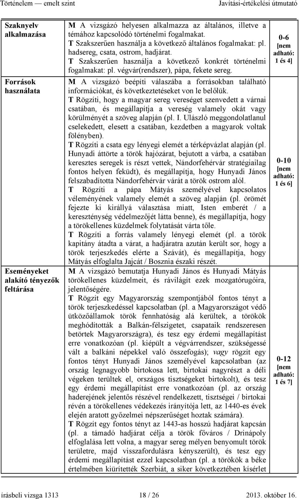 végvár(rendszer), pápa, fekete sereg. M A vizsgázó beépíti válaszába a forrásokban található információkat, és következtetéseket von le belőlük.