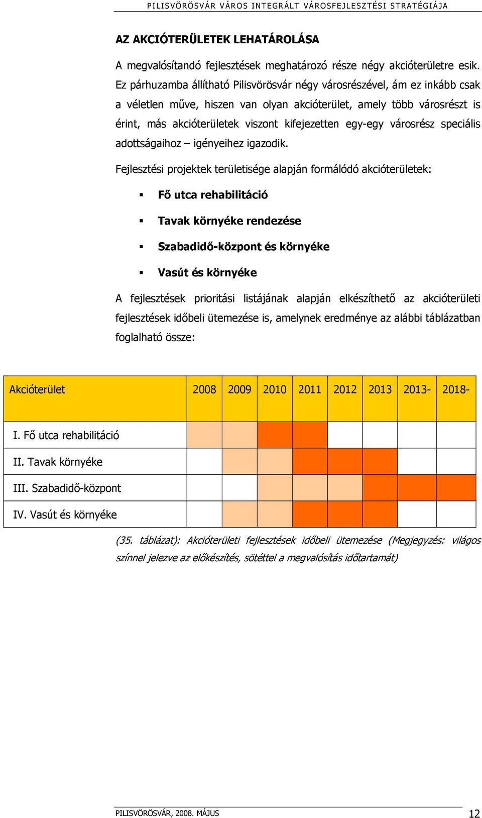 egy-egy városrész speciális adottságaihoz igényeihez igazodik.