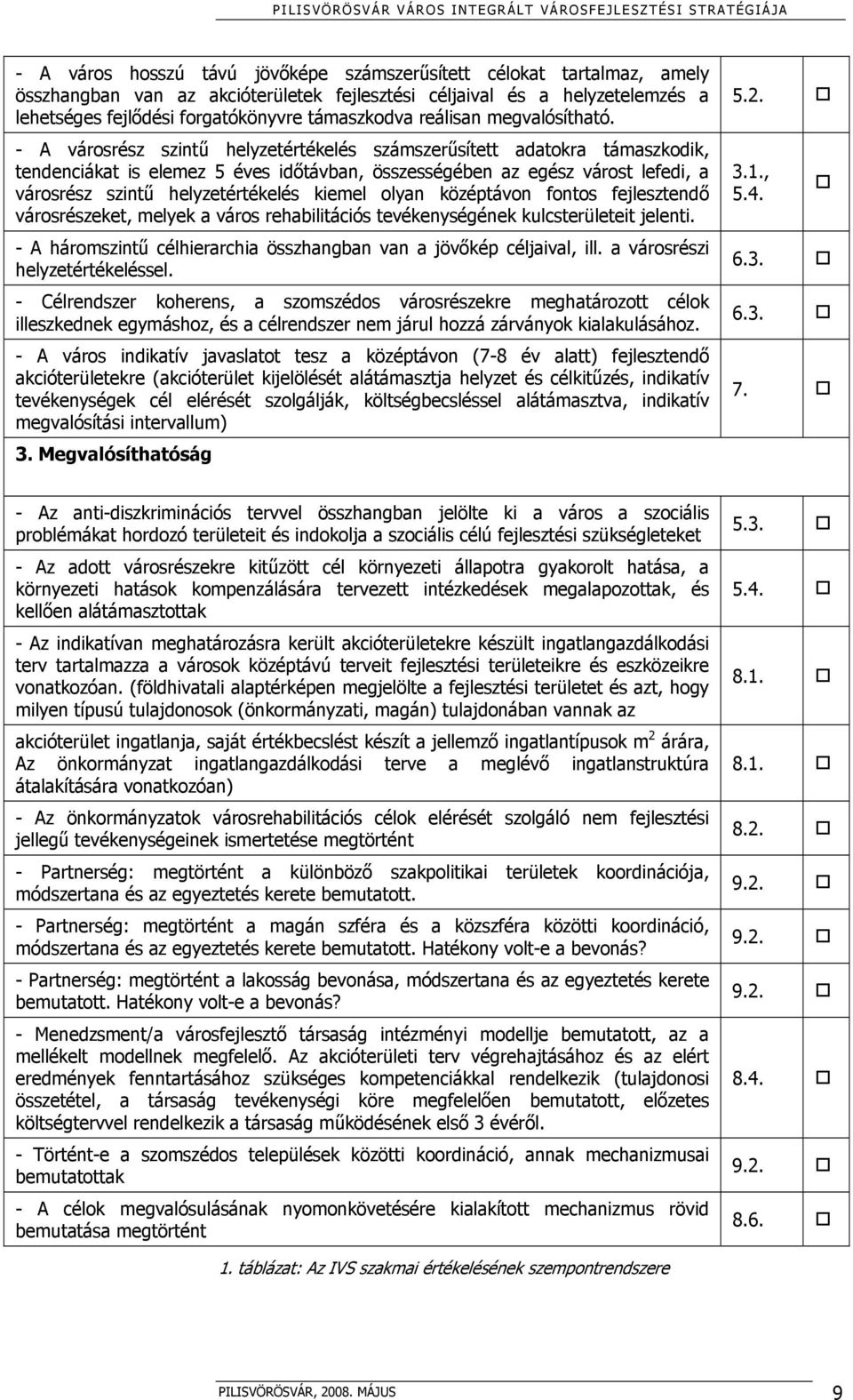 - A városrész szintű helyzetértékelés számszerűsített adatokra támaszkodik, tendenciákat is elemez 5 éves időtávban, összességében az egész várost lefedi, a városrész szintű helyzetértékelés kiemel