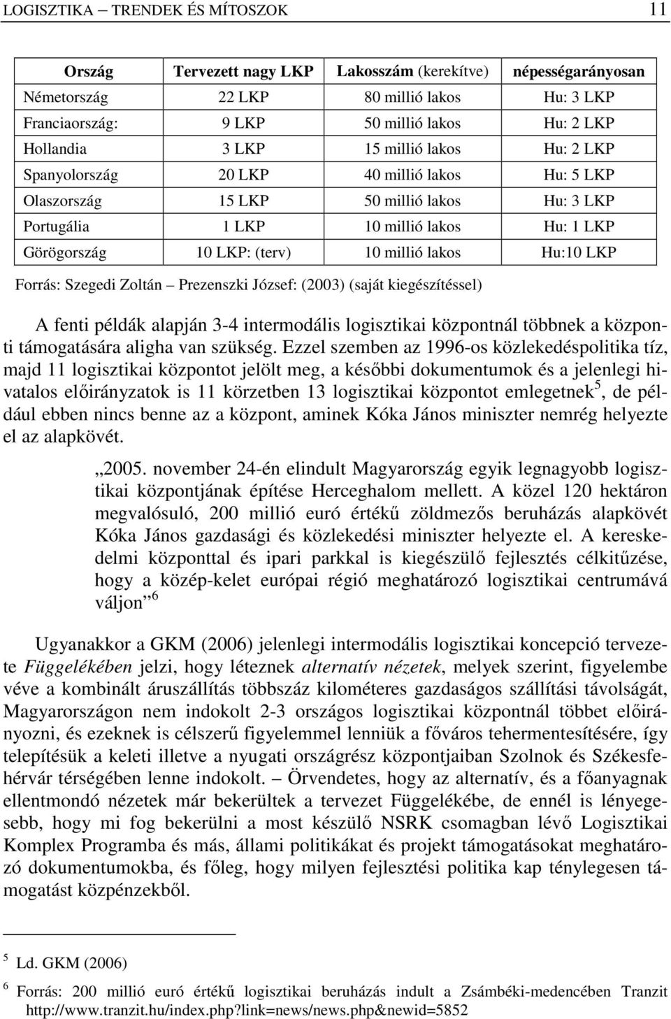 (terv) 10 millió lakos Hu:10 LKP Forrás: Szegedi Zoltán Prezenszki József: (2003) (saját kiegészítéssel) A fenti példák alapján 3-4 intermodális logisztikai központnál többnek a központi támogatására