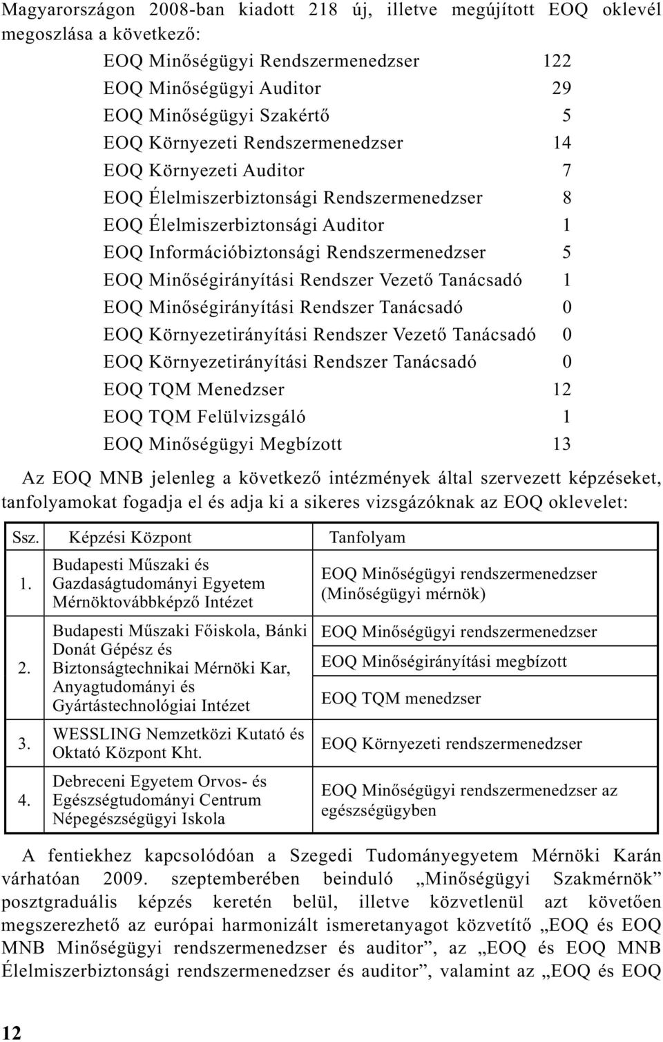 ségirányítási Rendszer Vezet Tanácsadó 1 EOQ Min ségirányítási Rendszer Tanácsadó 0 EOQ Környezetirányítási Rendszer Vezet Tanácsadó 0 EOQ Környezetirányítási Rendszer Tanácsadó 0 EOQ TQM Menedzser