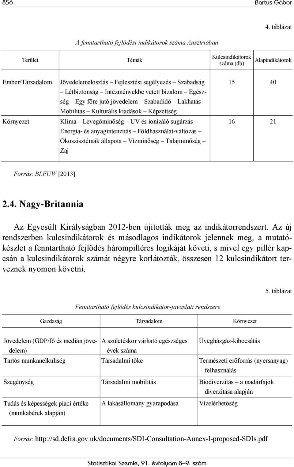 Létbiztonság Intézményekbe vetett bizalom Egészség Egy főre jutó jövedelem Szabadidő Lakhatás Mobilitás Kulturális kiadások Képzettség Környezet Klíma Levegőminőség UV és ionizáló sugárzás Energia-